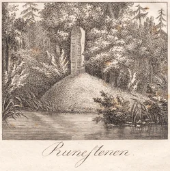 Le jardin de Sanderumgaard