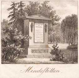 Le jardin de Sanderumgaard