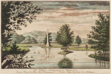 Jardin de Sanderumgaard 11