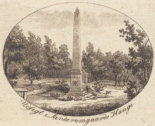 Vignette. Vue dans le jardin de Sanderumgaard
