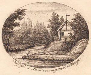 Vignette. Vue dans le jardin de Sanderumgaard
