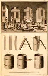 Fabrication de Tonneaux, gravure par Bernard, illustration de 
