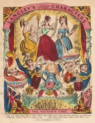Les nouveaux personnages de Langley. Le gâteau Victoria