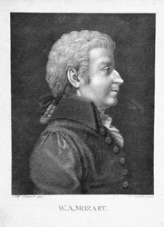 Wolfgang Amadeus Mozart