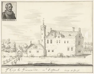 Le château Groenevelt à Delfland