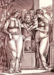 Le sacrifice à Priape