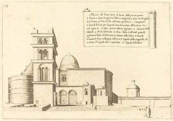 Élévation d