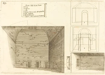 Élévation d