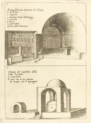 Élévations de la Sainte Crèche et du Sépulcre de Rachel