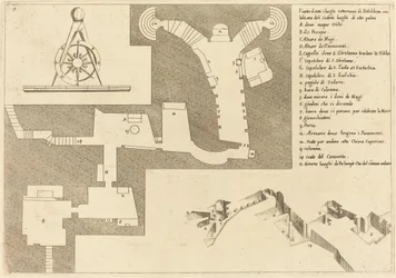 Plan de tous les lieux importants de Bethléem