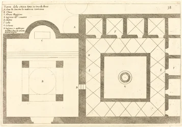Plan de l