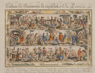 Les découvertes de James Cook et Jean François de Galaup Comte de Laperouse au XVIIIe siècle, gravure en couleur