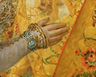 Sacre de Napoléon à Notre-Dame …