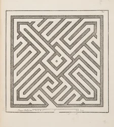 Design pour Parterre, du Théâtre des Plans et Jardinages, pub.1652