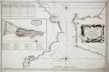 Carte de Gibraltar
