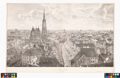 Panorama de Vienne vers l
