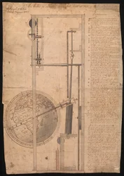 Une machine pour montrer les mouvements de la terre et les phases de la lune