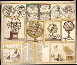 Collection de neuf images comprenant des instruments astronomiques, des cartes célestes et une carte du monde. LOC 2013593153