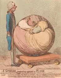 Une sphère, projetant contre un plan, 3 janvier 1792