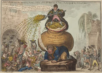 John Bull et le fonds d