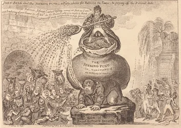 John Bull et le fonds d