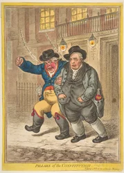 Les piliers de la Constitution
