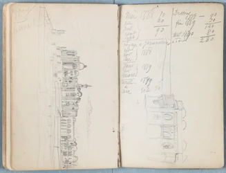 Pages d
