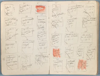 Pages d