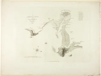Relevé correct de la baie de Dublin