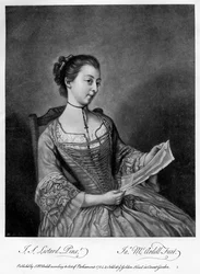 Miss Lewis, 1754-1905