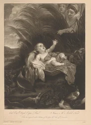 La découverte de Moïse