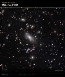Amas de galaxies MACS J1423 (image Compass prise par la caméra NIRCam)