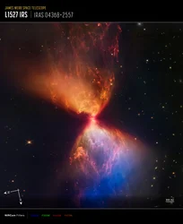 L1527 et Protostar
