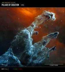 Piliers de la Création