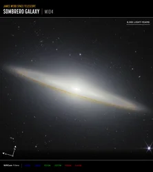Chapeau Galaxy Compass