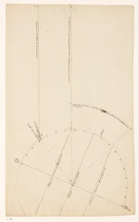 Étude astronomique