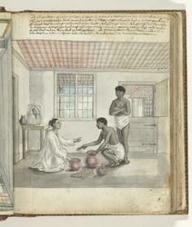 Commerce de beurre à Ceylan