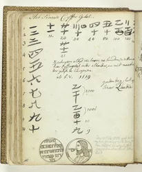Chiffres chinois et médaille en argent