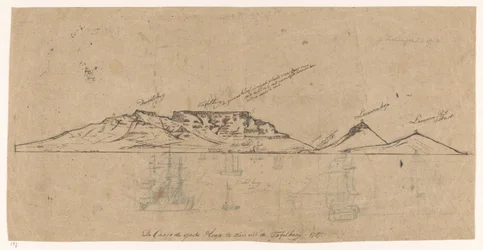 Vue du Cap de Bonne-Espérance depuis la baie de la Table