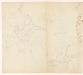 Papier brouillon avec mathématiques et croquis