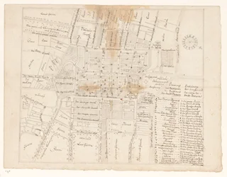 Plan de Batavia