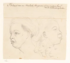 Portrait d