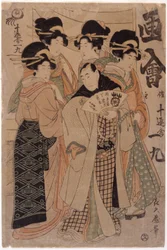 Groupe de figures
