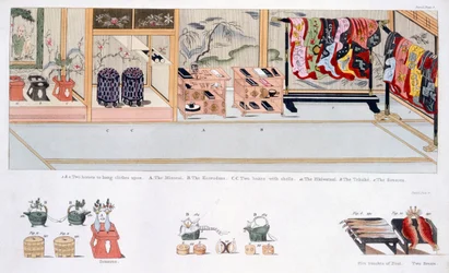 Coutumes de mariage japonais, pub. 1824
