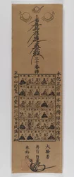 Trente dieux de la secte Nichiren