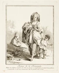 Return Walk, plate four from Suite de Divers Habillements de Peuples du Nord