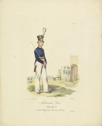 Adjudant du régiment suisse, 1820-1825