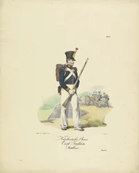 Artilleur de l