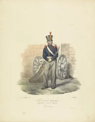 Canonnier, 1820-1825 (Militaire costumen du Royaume des Pays-Bas)