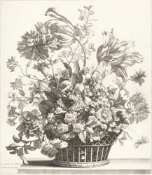 Un panier de fleurs de printemps